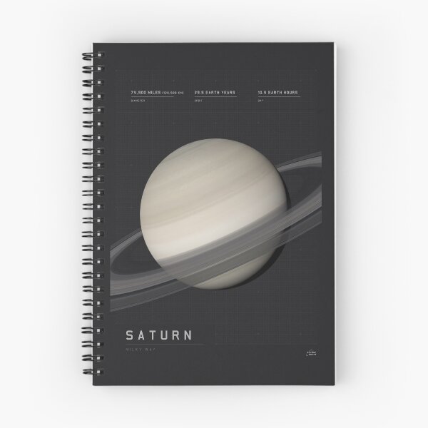 Item preview, Saturn Planet Blueprint designed and sold by Beyond-Orbit.