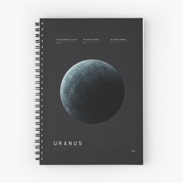 Item preview, Uranus Planet Blueprint designed and sold by Beyond-Orbit.