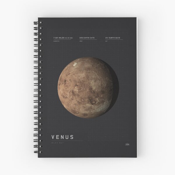 Item preview, Venus Planet Blueprint designed and sold by Beyond-Orbit.