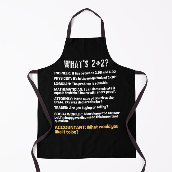 Item preview, What's 2+2? Funny Accountant Pun designed and sold by IntegrityDesign.