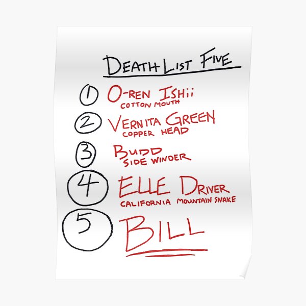 death-list-five-poster-by-vasphoto-redbubble