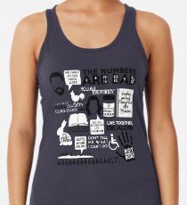 Lost Quotes Racerback Tank Top