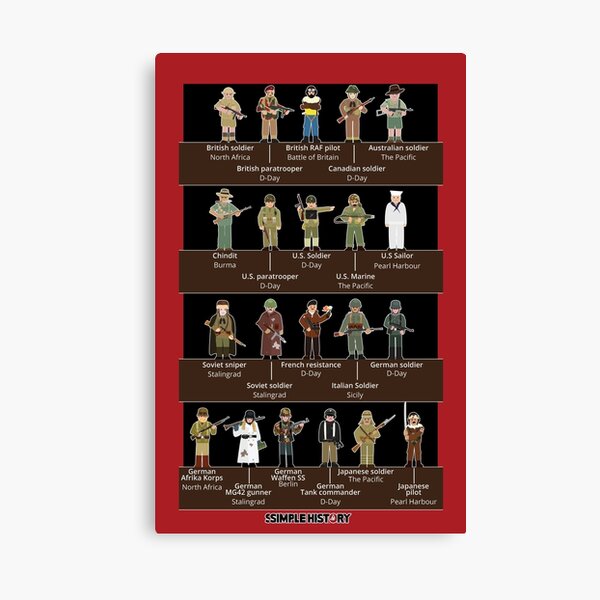 Item preview, Soldiers of WWII (Simple History) designed and sold by simplehistory.