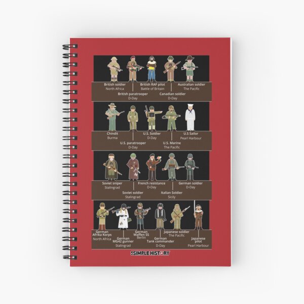 Item preview, Soldiers of WWII (Simple History) designed and sold by simplehistory.