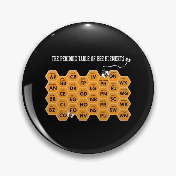 Item preview, Beekeepers The Periodic Table of Elements designed and sold by ImrulAhsan.