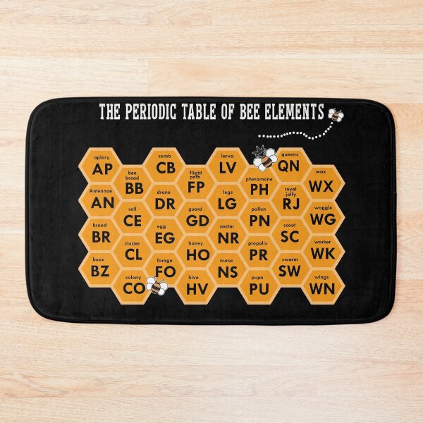 Item preview, Beekeepers The Periodic Table of Elements designed and sold by ImrulAhsan.