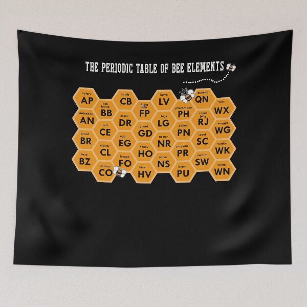 Item preview, Beekeepers The Periodic Table of Elements designed and sold by ImrulAhsan.