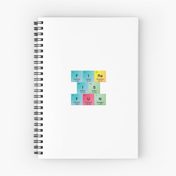 Item preview, Fire Is Fun in Periodic Table Element Symbols designed and sold by sciencenotes.