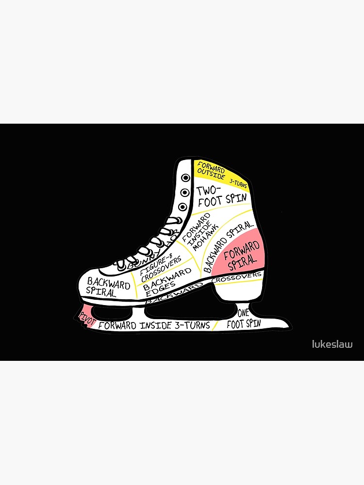 Figure Ice Skating Shoes awesome unique gift for ice skating athlete lovers ice skate skaters lover kids women teens boys men adults birthday or valentines day gifts costumes by lukeslaw