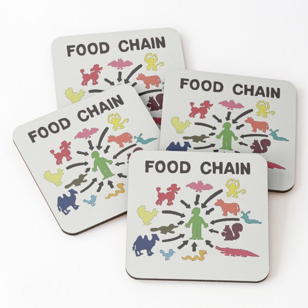 Item preview, The Simpsons Food Chain  designed and sold by thebcarts.