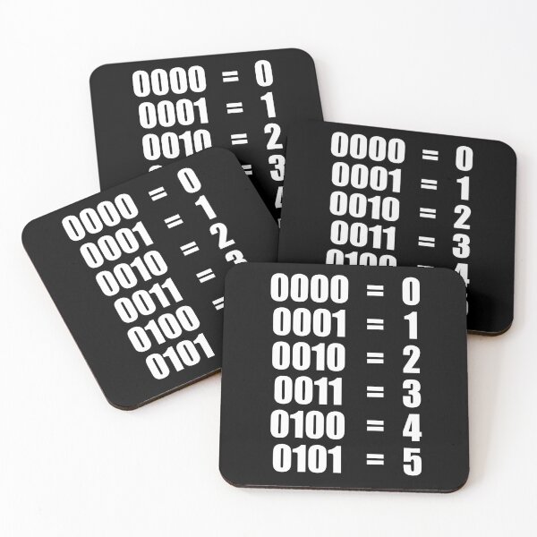 Item preview, 0 - 5 BINARY NUMBERS DECIMAL designed and sold by Montrepeneuer.