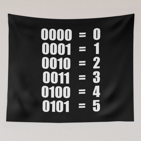 Item preview, 0 - 5 BINARY NUMBERS DECIMAL designed and sold by Montrepeneuer.