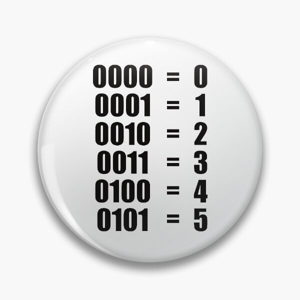 Item preview, 0 - 5 BINARY NUMBERS DECIMAL designed and sold by Montrepeneuer.