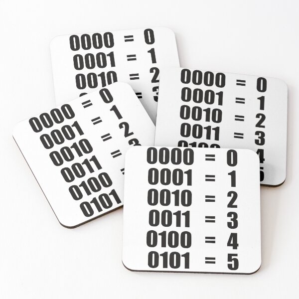Item preview, 0 - 5 BINARY NUMBERS DECIMAL designed and sold by Montrepeneuer.