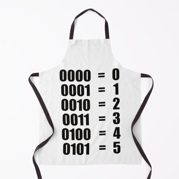 Item preview, 0 - 5 BINARY NUMBERS DECIMAL designed and sold by Montrepeneuer.