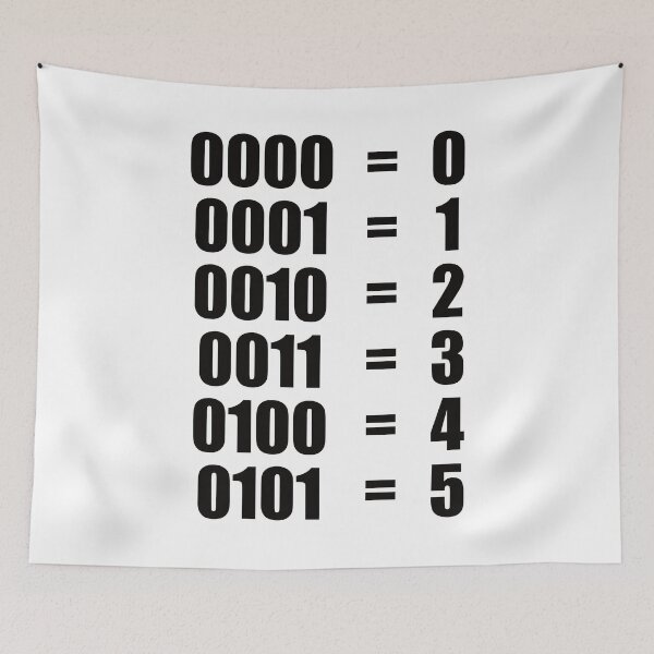 Item preview, 0 - 5 BINARY NUMBERS DECIMAL designed and sold by Montrepeneuer.