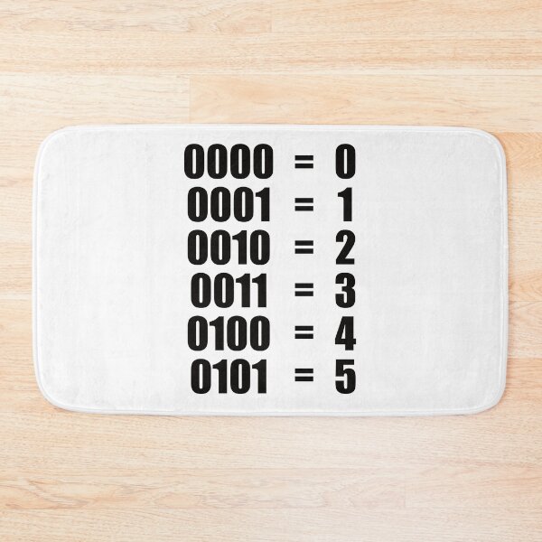Item preview, 0 - 5 BINARY NUMBERS DECIMAL designed and sold by Montrepeneuer.