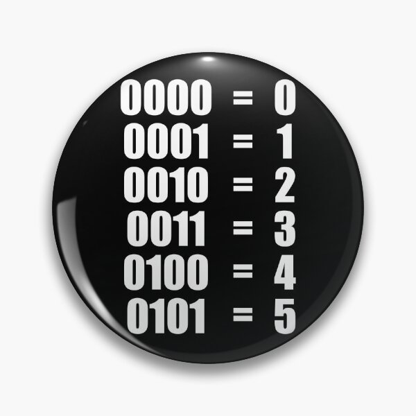 Item preview, 0 - 5 BINARY NUMBERS DECIMAL designed and sold by Montrepeneuer.