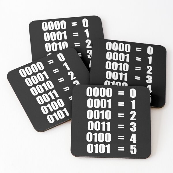 Item preview, 0 - 5 BINARY NUMBERS DECIMAL designed and sold by Montrepeneuer.