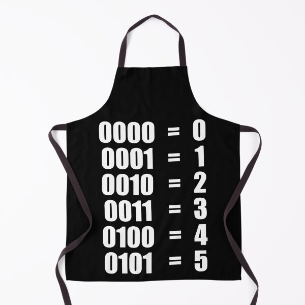 Item preview, 0 - 5 BINARY NUMBERS DECIMAL designed and sold by Montrepeneuer.