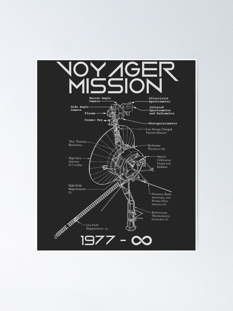 Nasa Voyager 1 2 Probes Outer Space Exploration Schematic Poster For