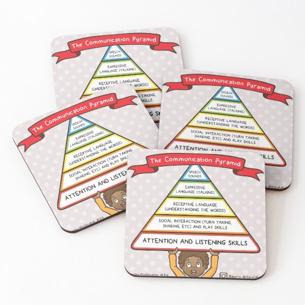 Item preview, The Communication Pyramid designed and sold by Bearly Articulating.