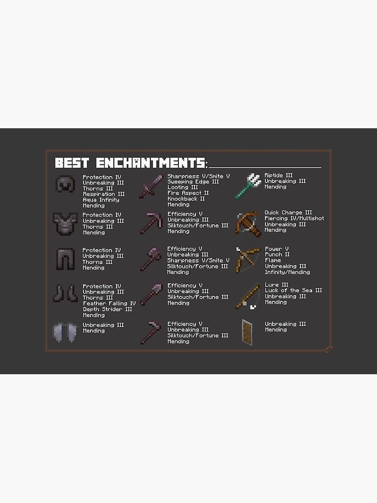 Funda Para Portatil Encantos De Minecraft De Casperresch Redbubble