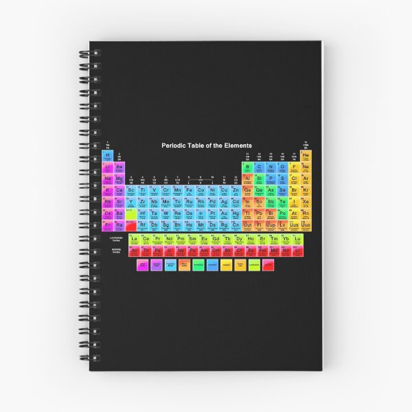 Item preview, Periodic Table of the Chemical Elements on Black designed and sold by sciencenotes.