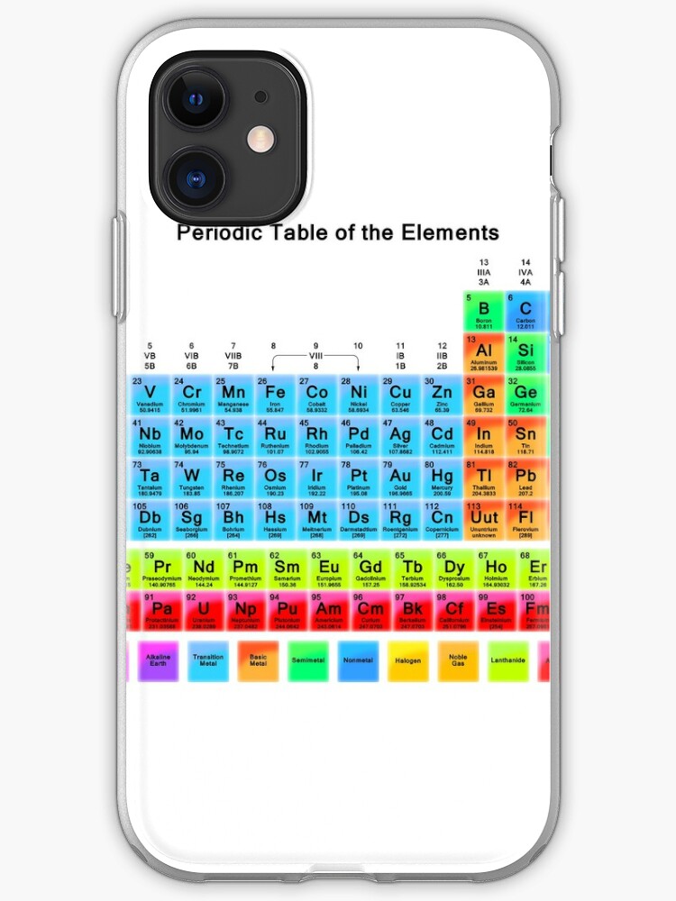 Periodic Table iphone case