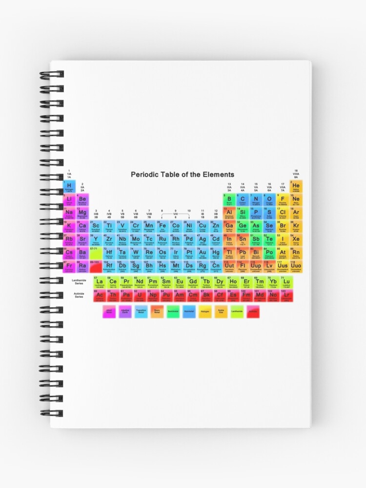 Cuaderno de espiral «Acerca de la tabla periódica de química» de  sciencenotes | Redbubble