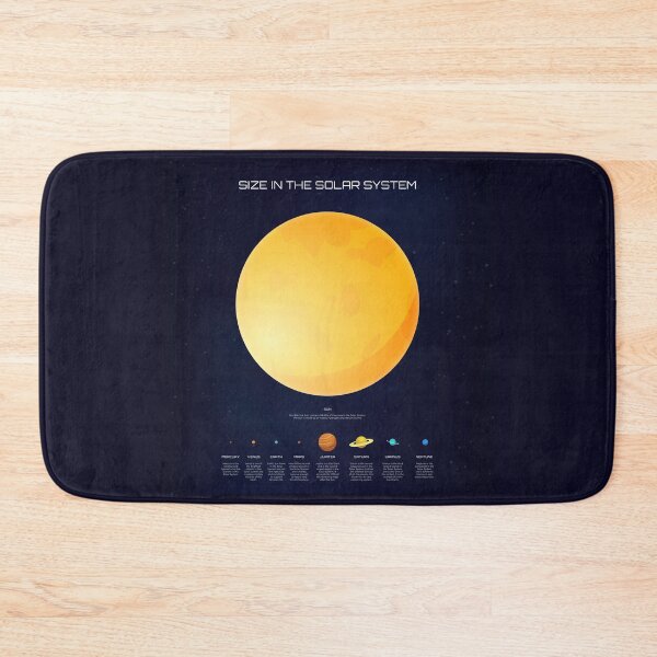 Item preview, Size In The Solar System Sun and Planets Infographic designed and sold by BrianSmith84.