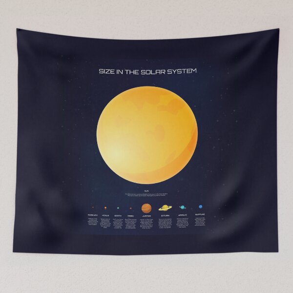 Item preview, Size In The Solar System Sun and Planets Infographic designed and sold by BrianSmith84.