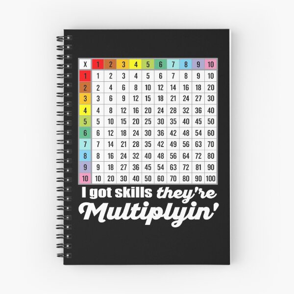 Item preview, I Got Skills They're Multiplyin' Funny Multiplication Table designed and sold by DetourShirts.