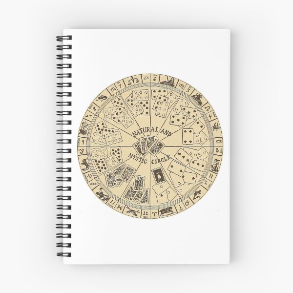 Item preview, Vintage Mystic Circle designed and sold by aleiafae.