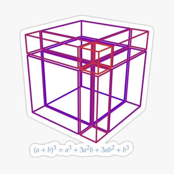 Cool Binomial Cube Sticker