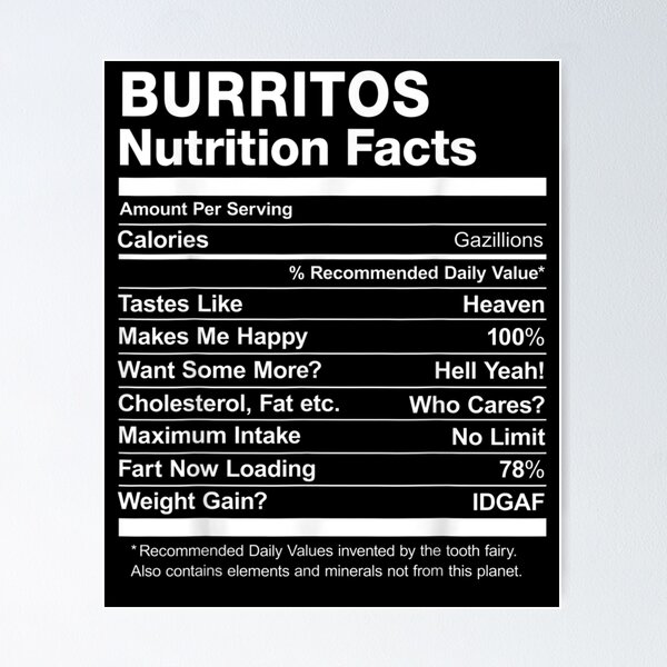  Funny Nutrition Facts Last Name Design - Avia Premium