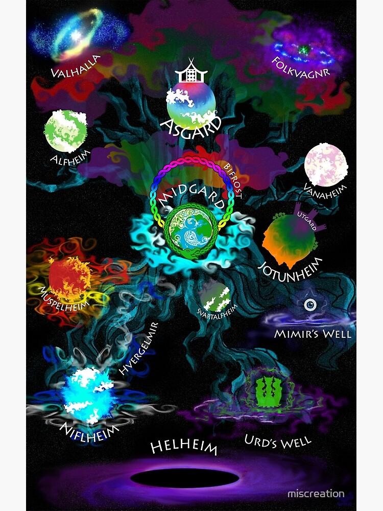 norse realms norse realms