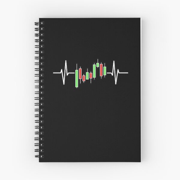 Item preview, Day Trader Heartbeat -- Candle Sticks Chart designed and sold by Trader-Style.