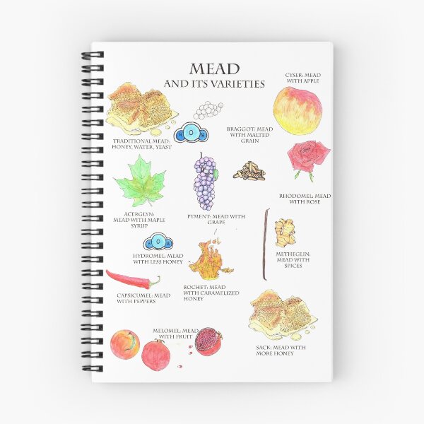 Item preview, Mead and It's Varieties designed and sold by Dayanna Knight.