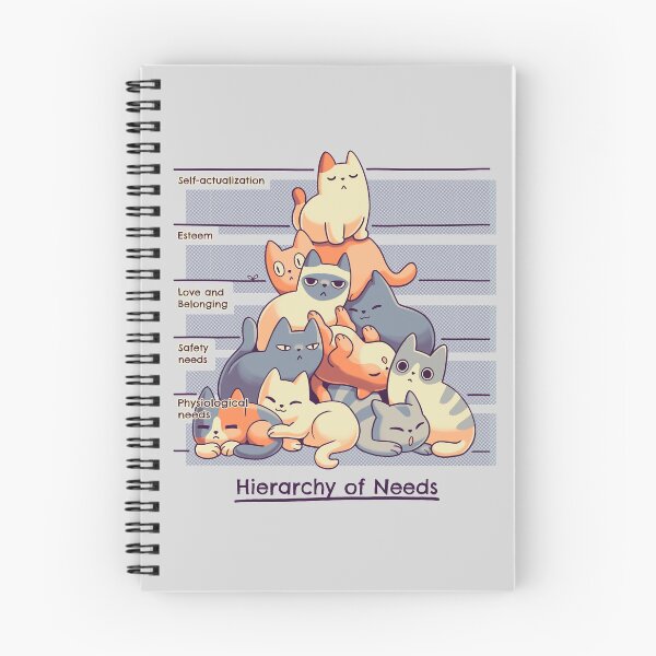 Item preview, Hierarchy of Needs // Cats, Psychology, Maslow Pyramid designed and sold by Geekydog.