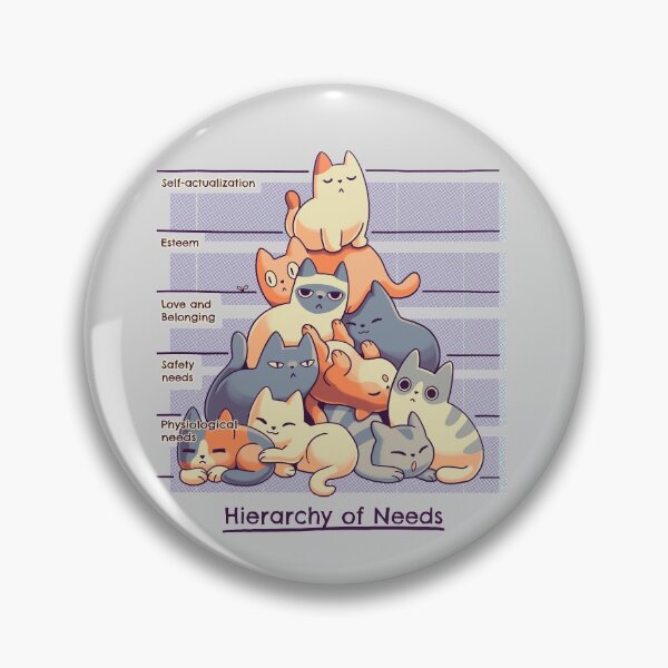 Item preview, Hierarchy of Needs // Cats, Psychology, Maslow Pyramid designed and sold by Geekydog.