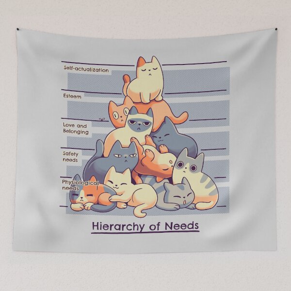 Item preview, Hierarchy of Needs // Cats, Psychology, Maslow Pyramid designed and sold by Geekydog.