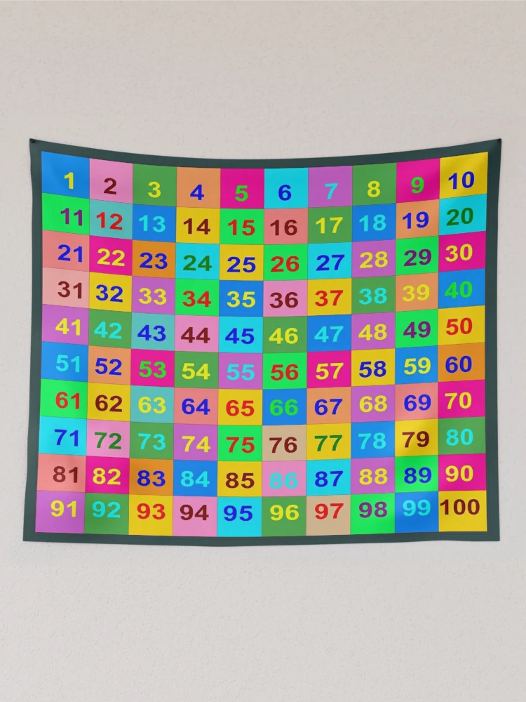 Counting Numbers 1 to 56 Number Chart Sticker for Sale by MarigoldAndCo