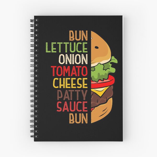 Item preview, Hamburger designed and sold by HappySchnapper.