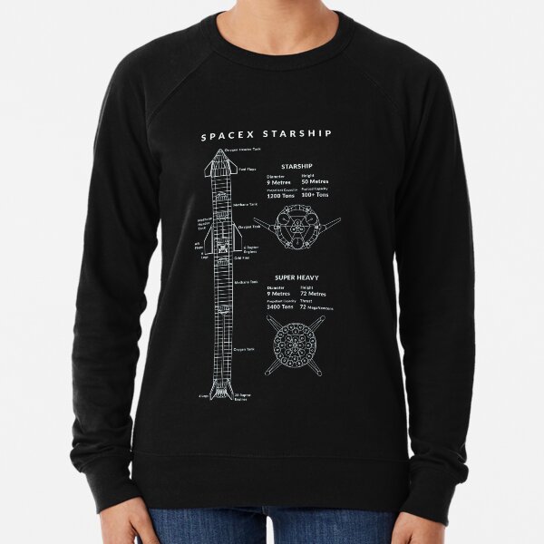 Item preview, SpaceX Raumschiff designed and sold by Ishangautam.
