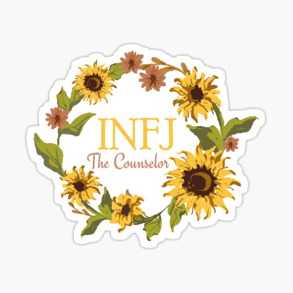 INTJ (The Mastermind) Magnet for Sale by Allison Lishey