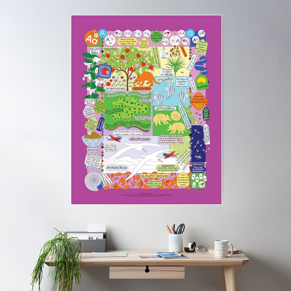 The First Letter of the Alphabet: A or a Poster