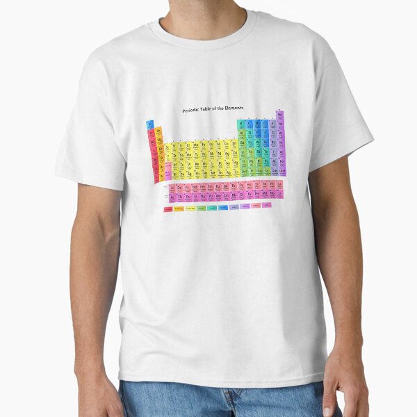 Item preview, Periodic Table of the Elements designed and sold by sciencenotes.
