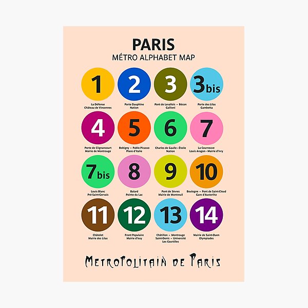 Lámina fotográfica for Sale con la obra «Mapa del metro de París ...