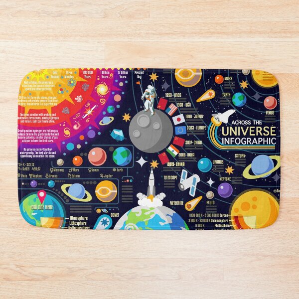 Item preview, Space Universe Infographics Big Bang designed and sold by aurielaki.
